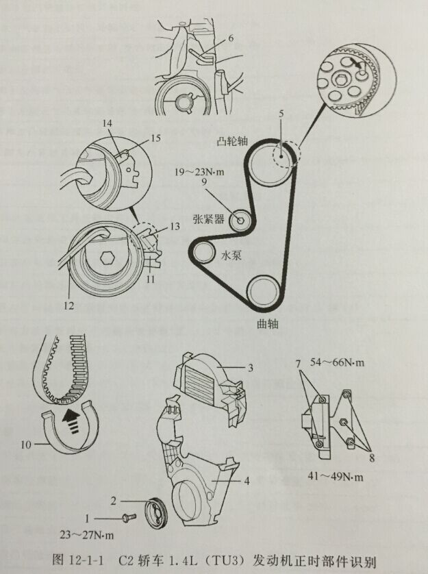 c2正时安装图图片