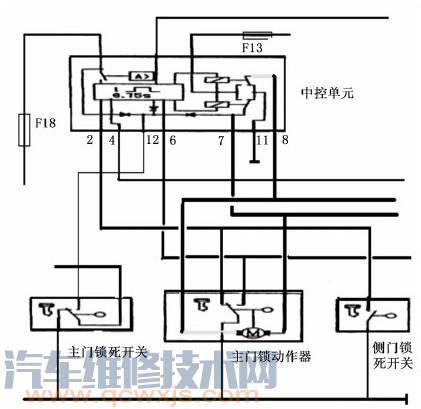 【切诺基遥控器不工作按遥控器门锁没反应】图1