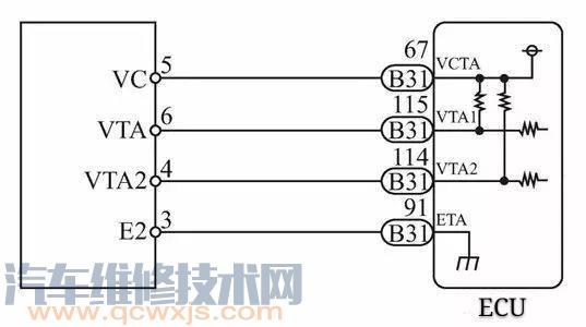 【霍尔式节气门位置传感器的检测】图1