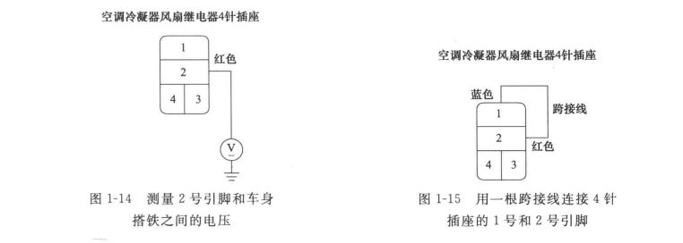 【本田飞度空调冷凝器风扇电路故障排除】图2