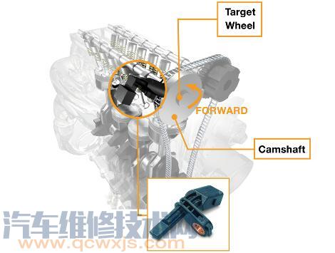 【发动机转速传感器坏了症状 转速传感器故障现象】图1