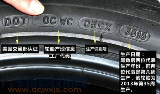 轮胎生产日期怎么看 换轮胎要看生产日期吗