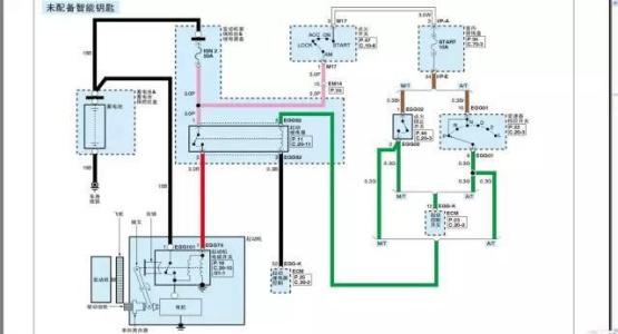 【汽车电路常见的故障诊断方法】图4