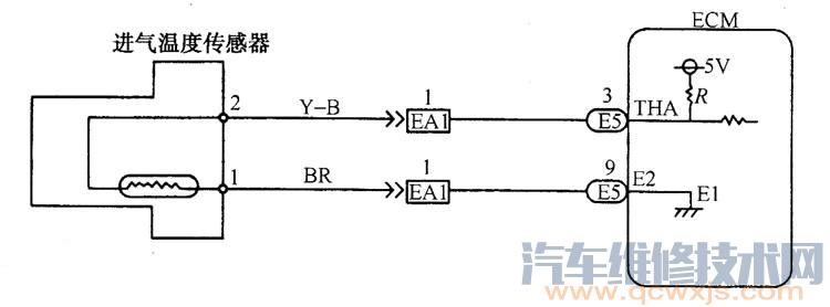 【进气温度传感器坏了的故障现象】图3