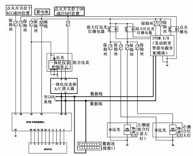 【日产天籁大灯无远光 远光灯不亮故障】图3