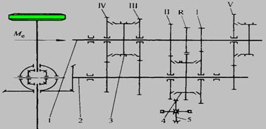 【两轴式手动变速器的变速传动机构构造图】图4
