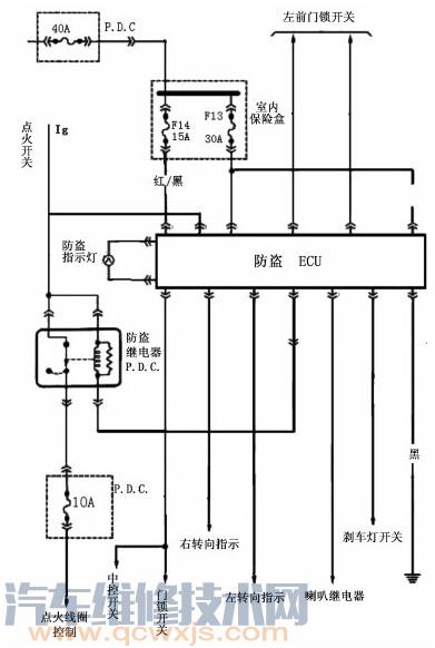 【切诺基遥控器不工作按遥控器门锁没反应】图3