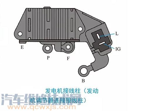 汽车故障码：P0625/P0626故障介绍 发电机F端子电路检测