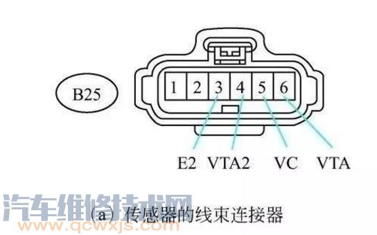 节气门传感器线路图图片