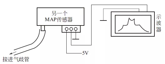 【发动机进气真空波形检测与分析】图3