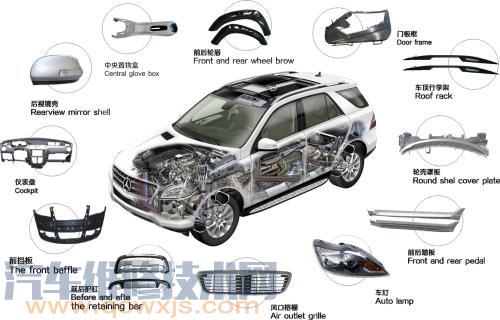 【汽车车身什么材料 汽车车身材料介绍】图4