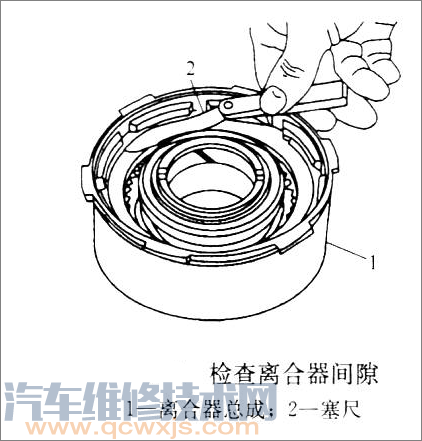 自变速器中的离合器检修