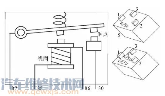 【继电器的工作原理和结构与检测方法】图1