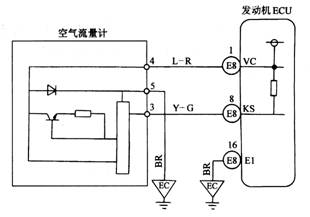 【汽车空气流量计的检测方法】图3