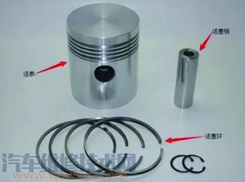 活塞安装方法及活塞安装方向图（图解）