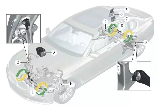 车轮加速度传感器作用和安装位置介绍（图）