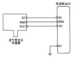 进气歧管绝对压力传感器的检测