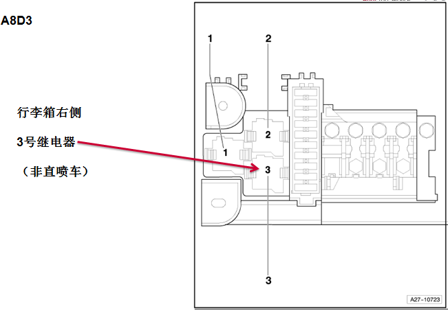 【奥迪a8保险丝位置图解 奥迪a8l点烟器保险丝位置】图3