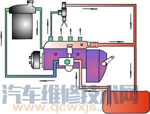 柴油机燃料供给系统的特点