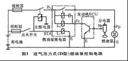 D型电控燃油喷射系统的特点