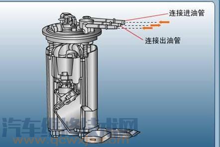 如何就车检查燃油泵