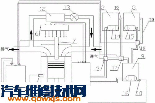 时间控制方式柴油机电控系统的特点