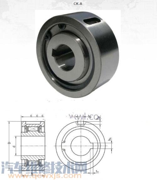 单向离合器的功用、结构及工作原理