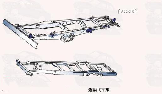 边梁式车架和无梁式车架结构特点