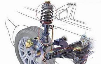 减振器检查的内容