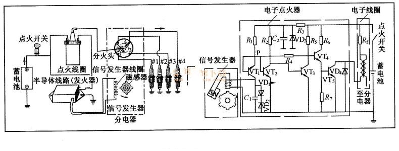 点火系统的作用