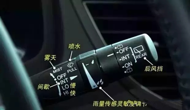 超全汽车内部按键标识详解（图解）