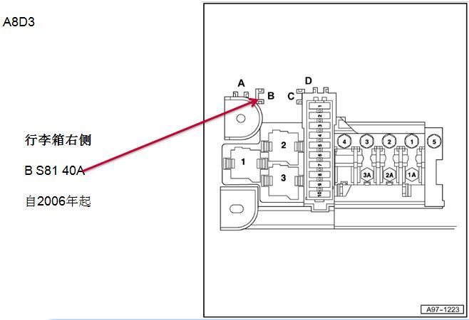 【奥迪a8保险丝位置图解 奥迪a8l点烟器保险丝位置】图4