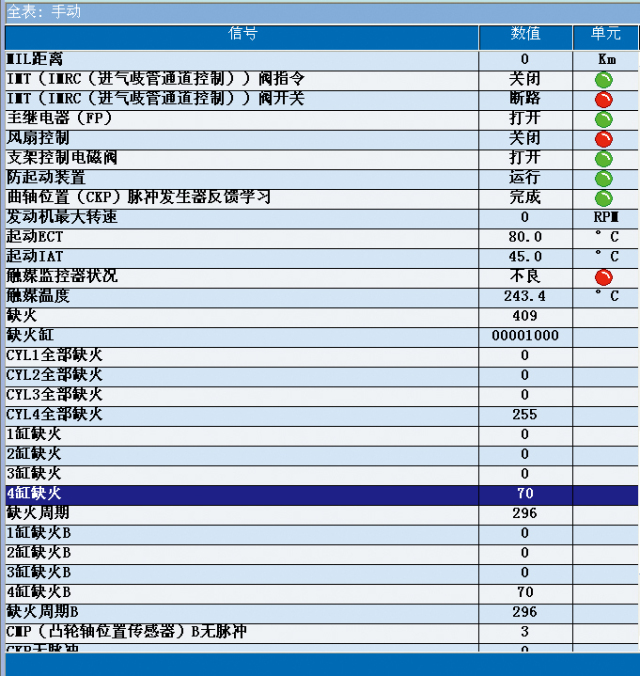 【发动机失火故障维修】图3