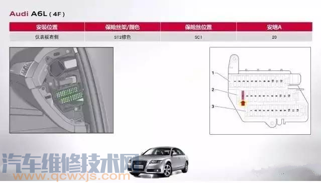 【奥迪全系保险丝盒位置 奥迪燃油泵保险丝位置】图3