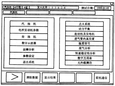 【发动机综合性能检测仪功能和使用方法介绍】图3