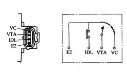 【节气门位置传感器的检测方法】图2