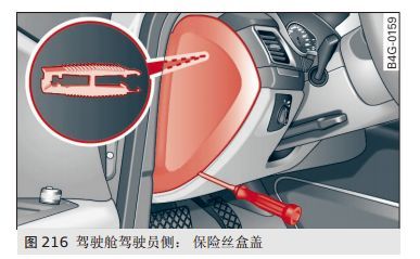 【奥迪车系汽油泵保险位置图】图1