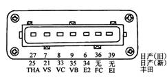 【汽车空气流量计的检测方法】图1