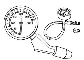 检测气缸压缩压力方法