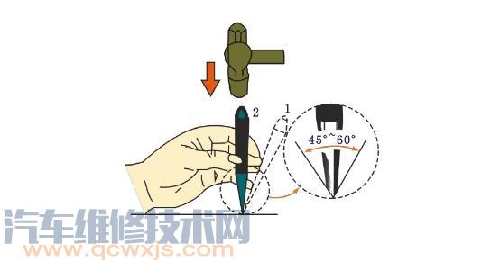 样冲是什么？样冲的作用和使用