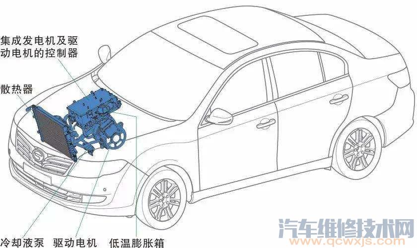 电动汽车电机过热水泵有异响（嗡嗡声）故障