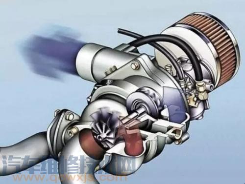 涡轮增压器漏气导致的发动机动力不足故障排除