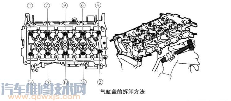 气缸盖的拆装方法 气缸盖的螺丝拆装顺序【图】