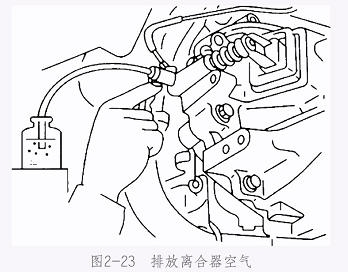 离合器怎么排空气？ 离合器排空气方法