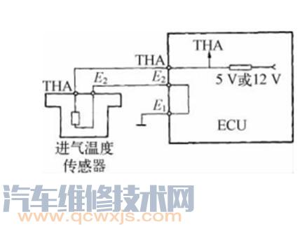 【进气温度传感器的检测方法（图）】图4