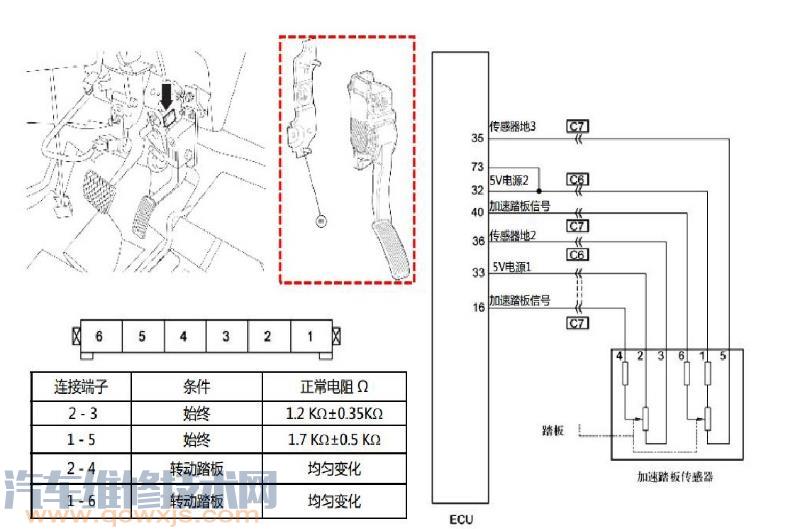 【油门踏板位置传感器故障检查维修】图3