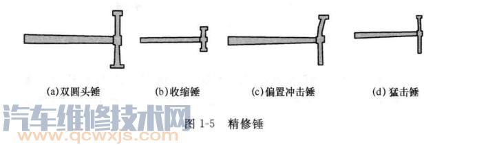 【锤子的分类 锤子有几种介绍】图4