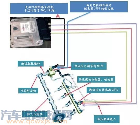 【新帕萨特高压油泵“哒哒哒”响 低速行驶抖动】图3