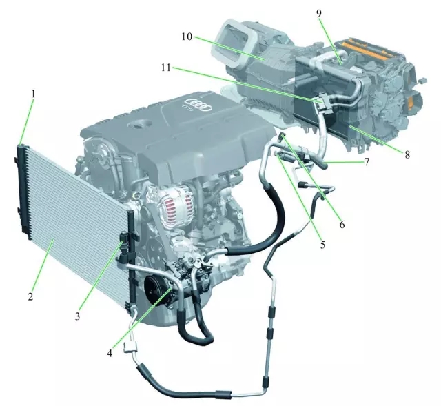 【汽车空调系统构造图解】图1