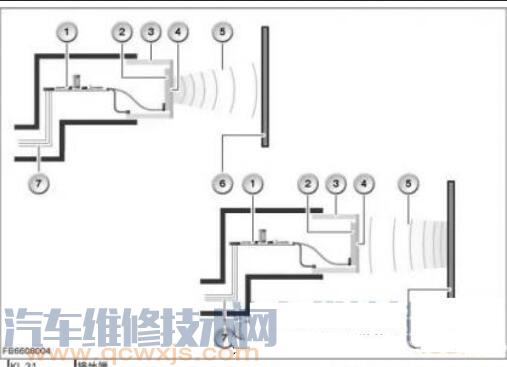 【倒车雷达坏了怎么办 倒车雷达坏了怎么修？教你倒车雷达原理与检修方法】图4